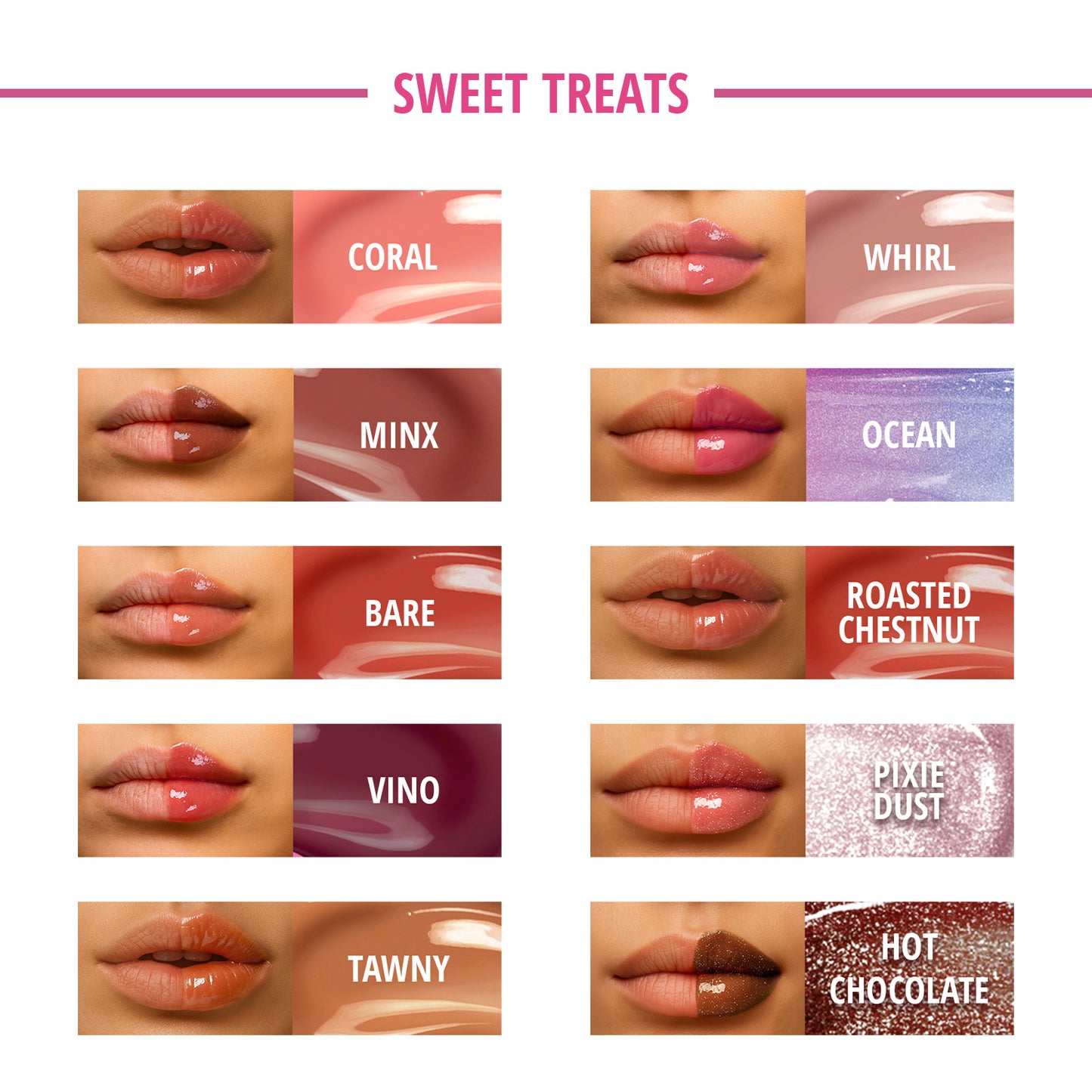 Gloss Pops Discovery Set of 10